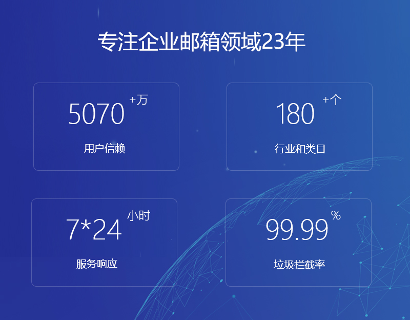 汉阴网易企业邮箱